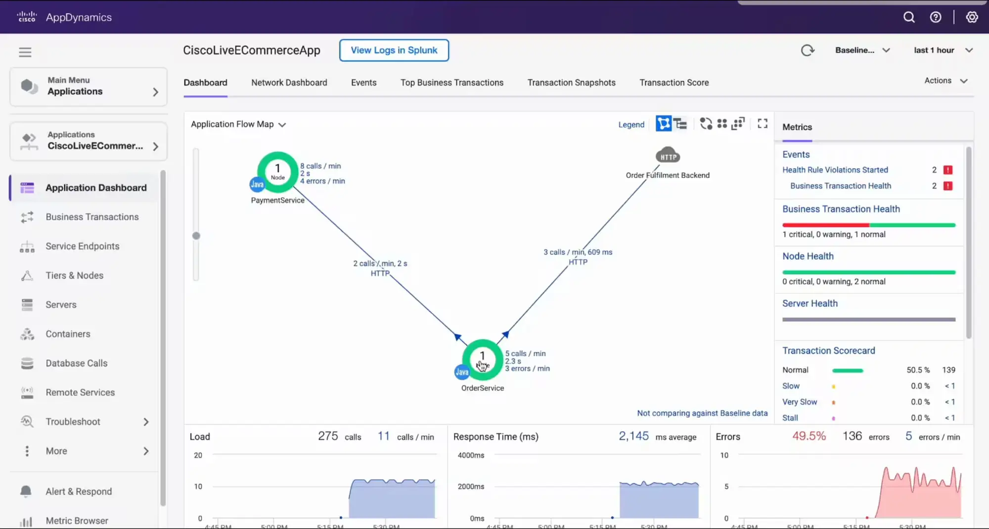 Network Performance Monitoring